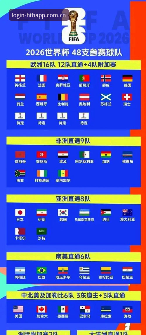 2026世界杯赛程压力评测：密集赛事下球员身心承压，HTH体育用户热议应对策略